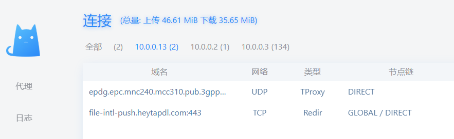 3gpp.png